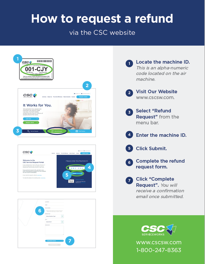 How to Request a Refund via the Website